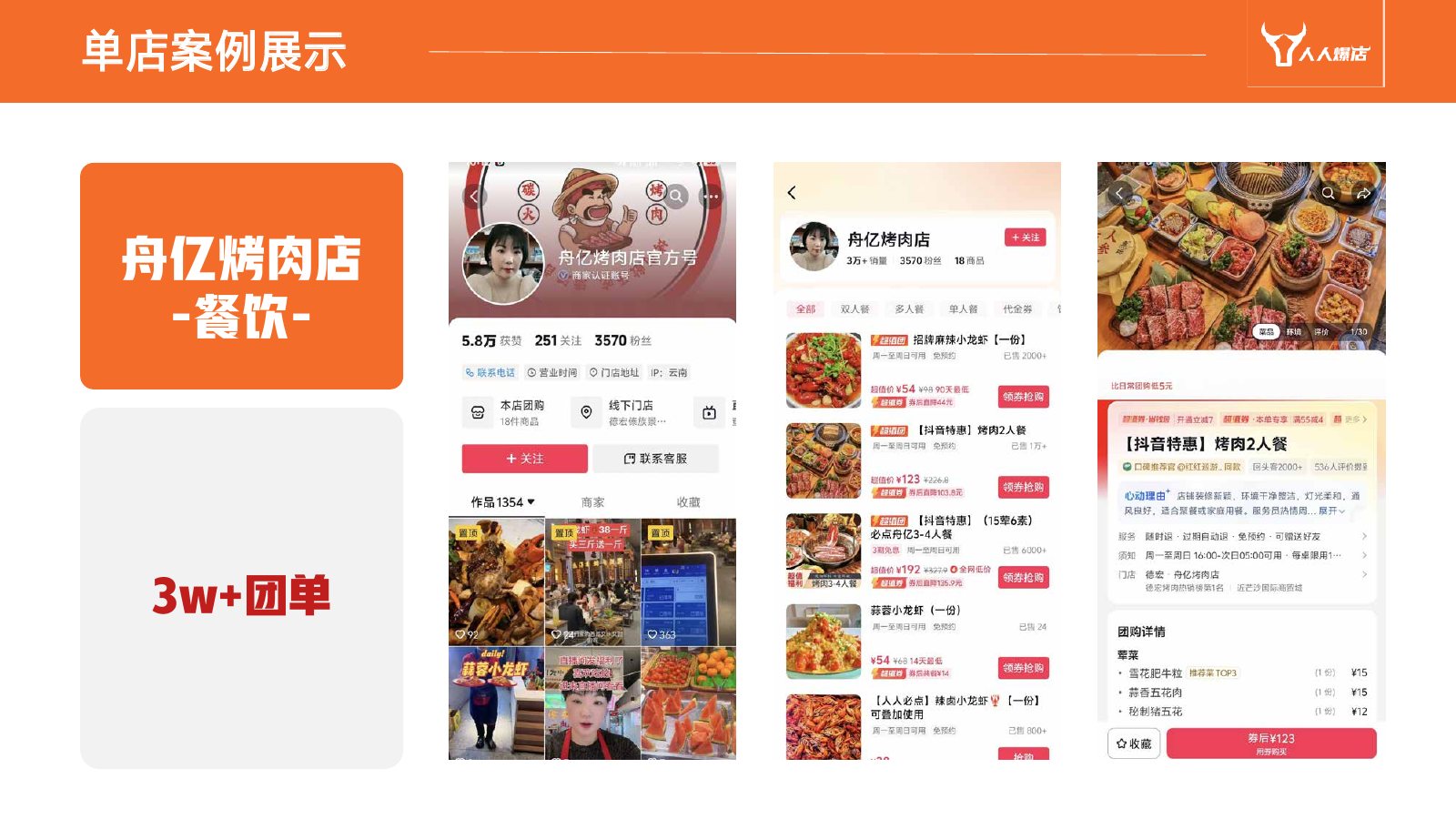 品牌项目案例四